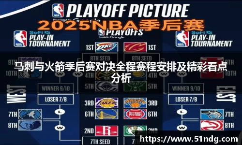 ng28南宫马刺与火箭季后赛对决全程赛程安排及精彩看点分析